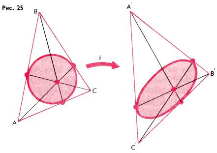 Геометрические преобразования. Рис. 25.jpg