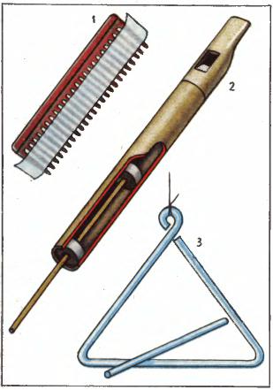Шайба картинка инструмент
