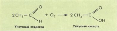 Получение уксусной кислоты формула. Уксусная кислота из уксусного альдегида. Как из альдегида получить уксусную кислоту. Уксусный альдегид получить уксусную кислоту. Уксусный альдегид в уксусную кислоту.
