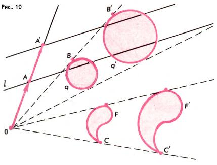 Геометрические преобразования. Рис. 10.jpg