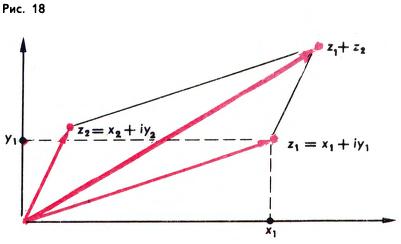 Геометрические преобразования. Рис. 18.jpg