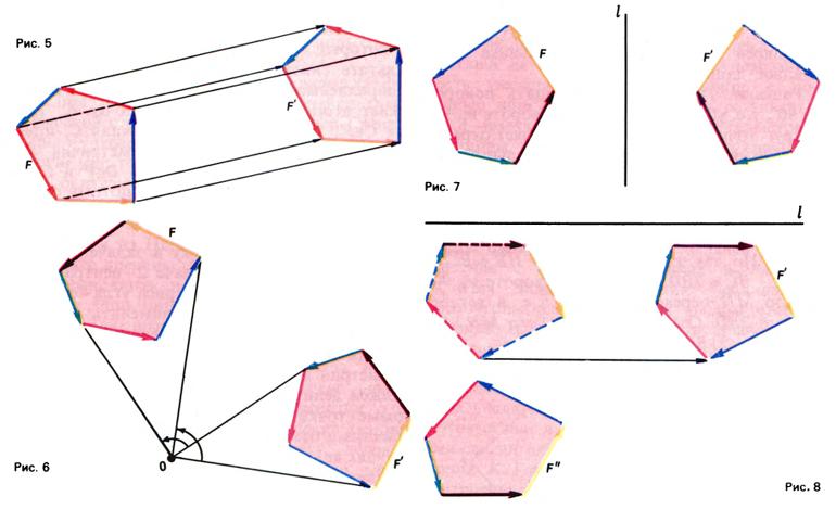 Геометрические преобразования. Рис. 5—8.jpg