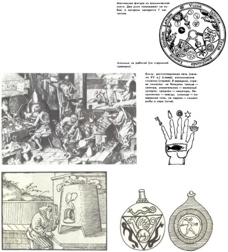 Алхимия как наука прошлого проект