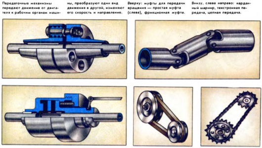 Механизм atlas design atn000185