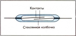 Почему в Кремле такие старые телефоны? [3] - Конференция rr71.ru